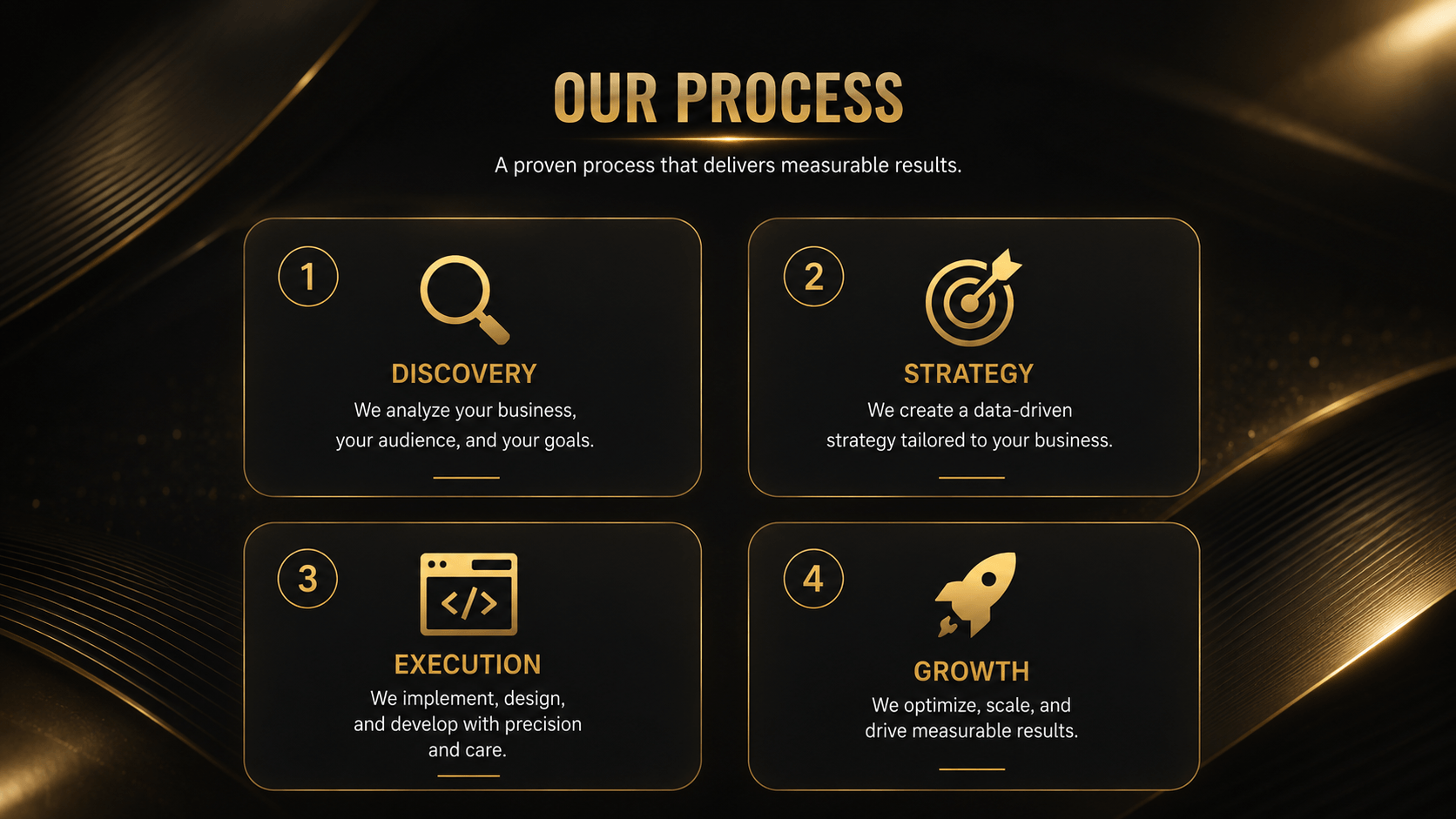 Process Mobile